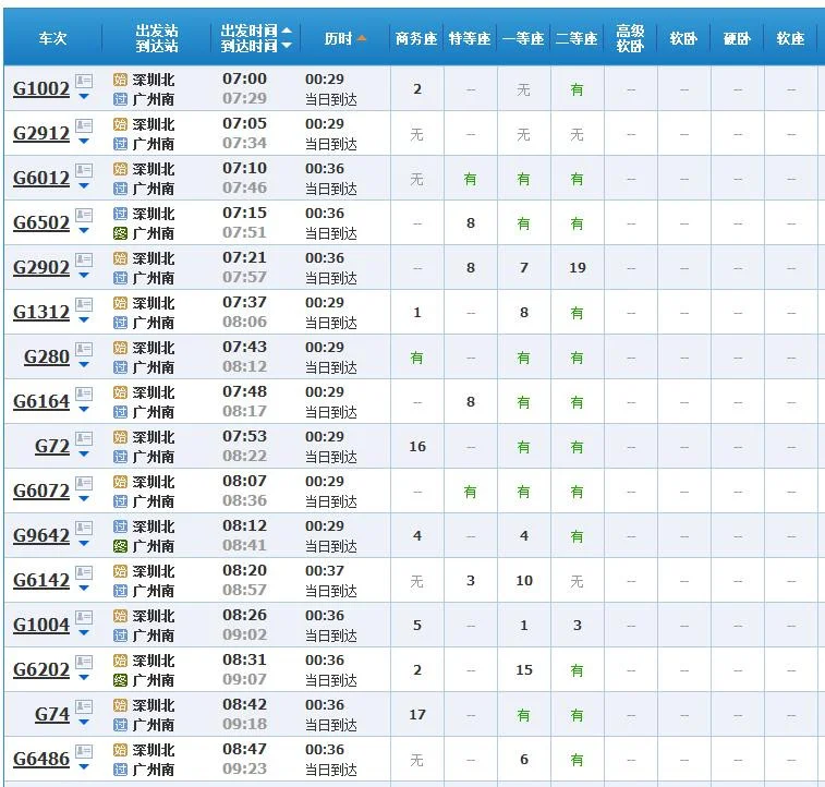 深圳到顺德有地铁做吗、、(深圳到顺德区地铁)2