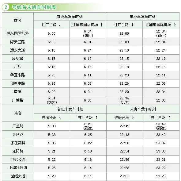 地铁一号线和二号线的具体时间表头班车和末班车各是什么时间（扬州地铁2号线时间表）