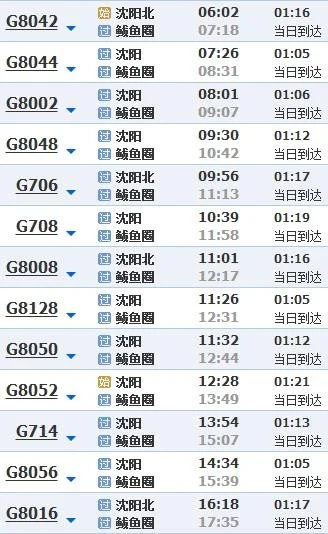 沈阳至鲅鱼圈高铁路线（鲅鱼圈到沈阳的高铁）2