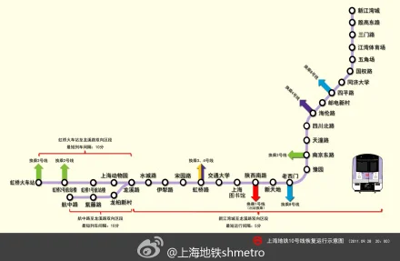 谁有2003年上海地铁四号线塌方的图片吗有急用谢谢各位哥哥姐姐.(上海地铁2003年事故)2
