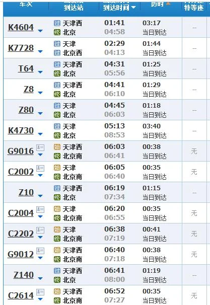 天津坐地铁至北京那个站是南站还是西站（天津西站到北京东四地铁）