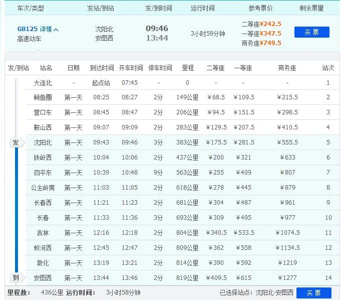 沈阳到安图西高铁有几站和什么景点(安图高铁站)