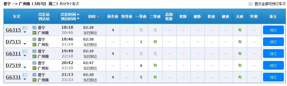 普宁市流沙怎么时候扩建地铁（普宁地铁站）1