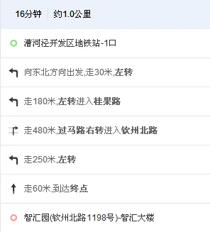 上海地铁1号线漕宝路站有几个出口（漕河泾地铁站出口示意图）2