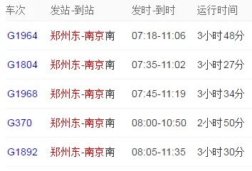 郑州到南京高铁多少钱（郑州东到南京高铁）