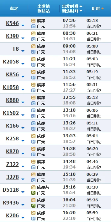 从成都到广元坐地铁在哪站下（成都到广元地铁怎么坐）2