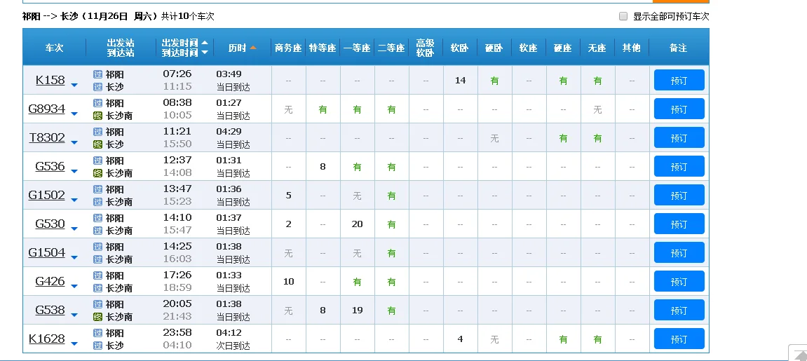 高铁529次长沙火车南站到祁阳大概多少时间（祁阳到长沙高铁）