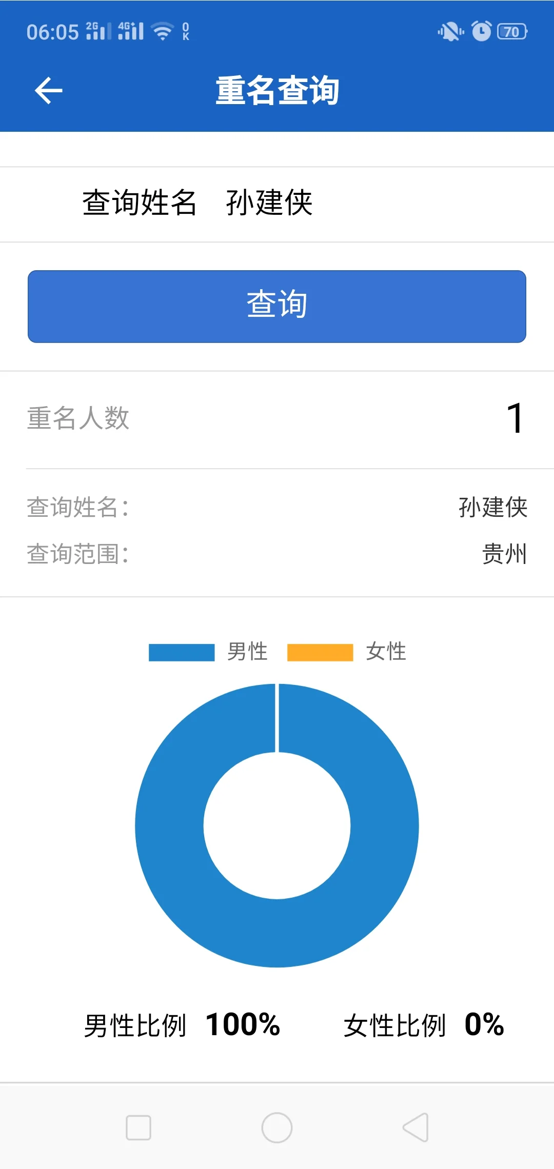 全国有多少叫孙建侠的人（西安公安地铁分局孙建）