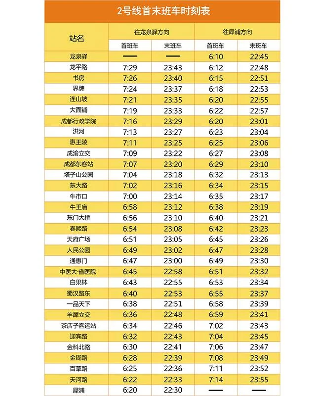 地铁2号线首末班车是几点（龙泉地铁首班车几点发车时间）