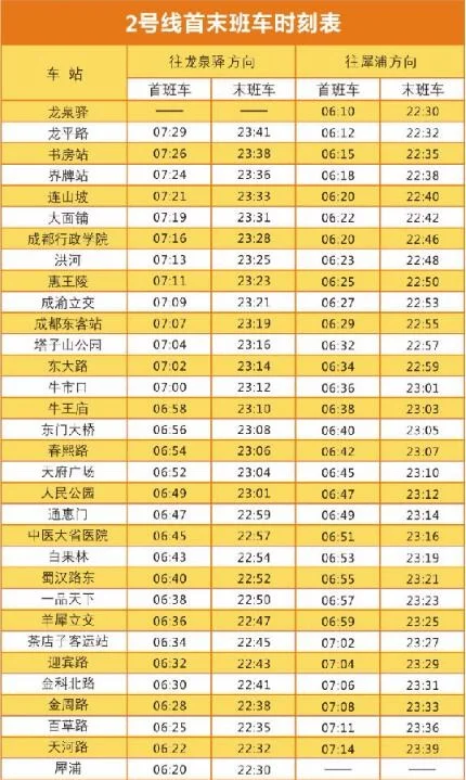 成都地铁最早是几点出发(成都地铁2号线最早)4