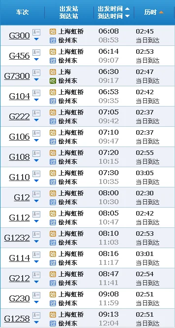 上海到徐州高铁一天有几班（上海徐州高铁）2