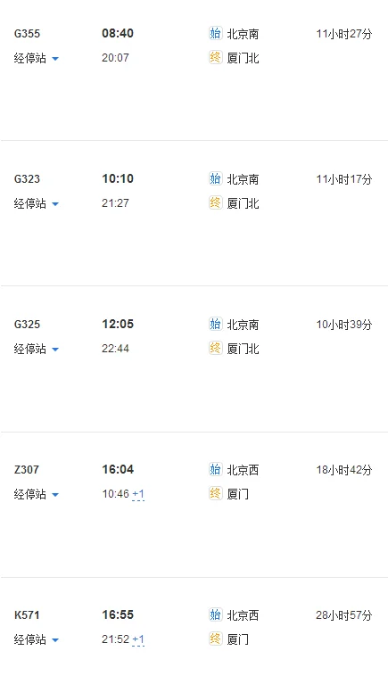 为什么上海-北京坐高铁只需5小时但到厦门却要8小时呢（北京到厦门高铁）