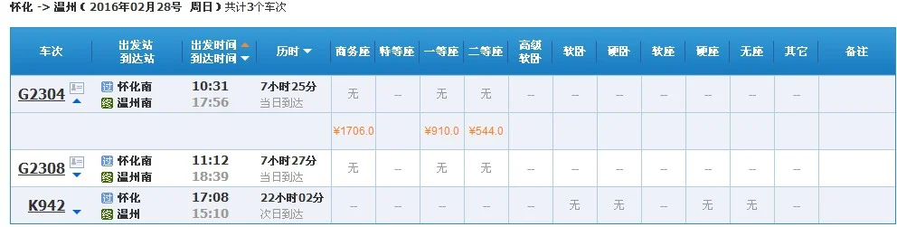 经过温州的铁路（温州高铁路线）2