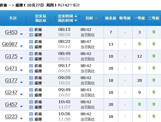 淄博到济南高铁（济南到淄博高铁）2