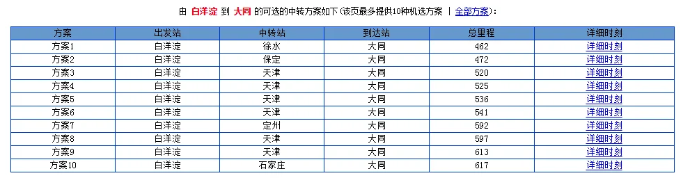 白洋淀高铁站都可以去哪里（白洋淀高铁站时刻表）5