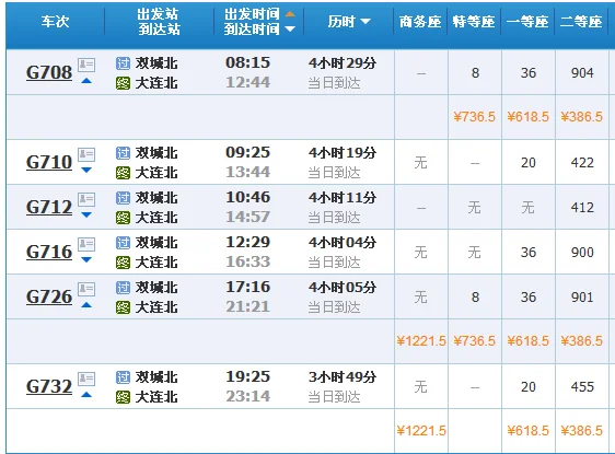 双城北到牡丹江的高铁几点(双城有高铁)4