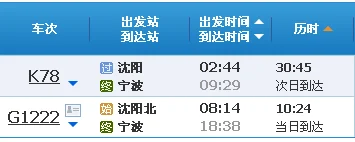 高铁/动车是不是不用拿票直接刷身份证就可以上（沈阳到宁波高铁）3