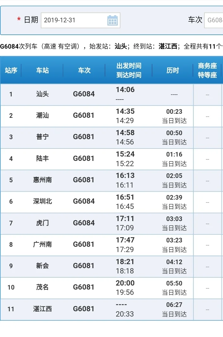 请问高铁🚄广州南到湛江西会经过哪些站的（g608高铁）3