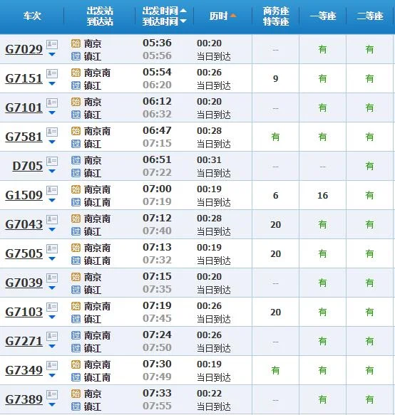 南京地铁2号线延伸镇江的路线是什么（南京地铁到镇江吗）