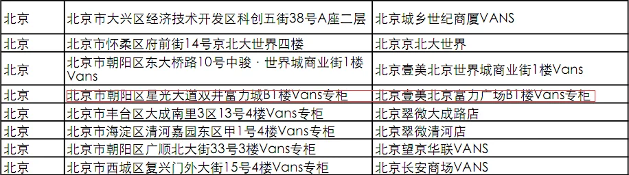 天津地铁1号线的站点周边(富力广场地铁是哪站)