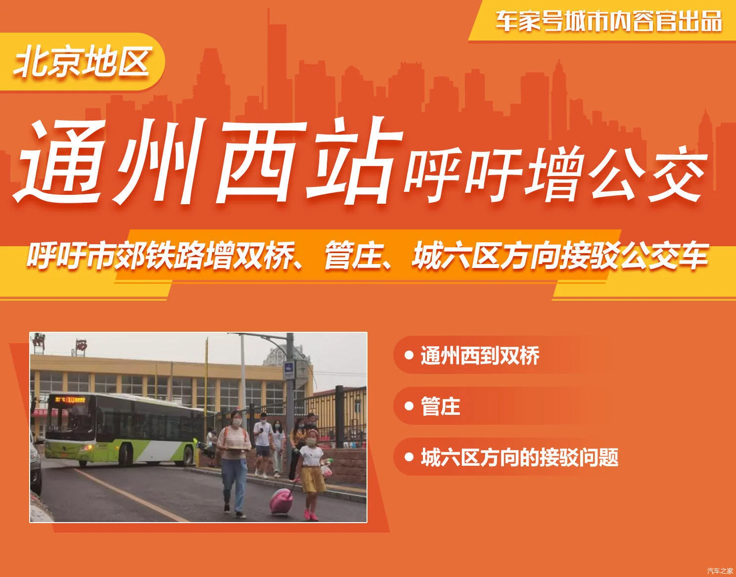 北京市郊铁路S2（北京通州市郊铁路）3