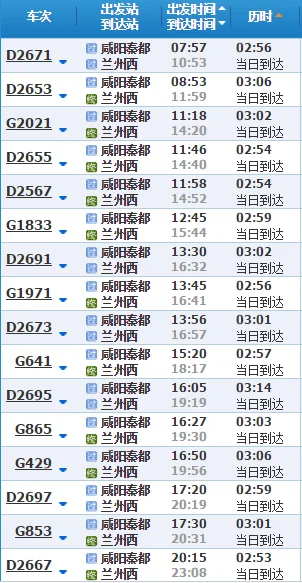兰州至西安的高铁线路有哪些站(咸阳兰州高铁)2