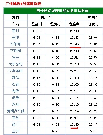 广州地铁能到南沙区吗（南沙到广州地铁）2