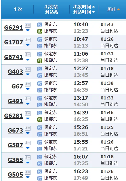 北京西至邯郸东 高铁时刻表（保定东到邯郸东高铁）5