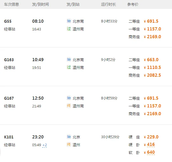 温州到北京动车几个小时（温州到北京高铁时刻表）