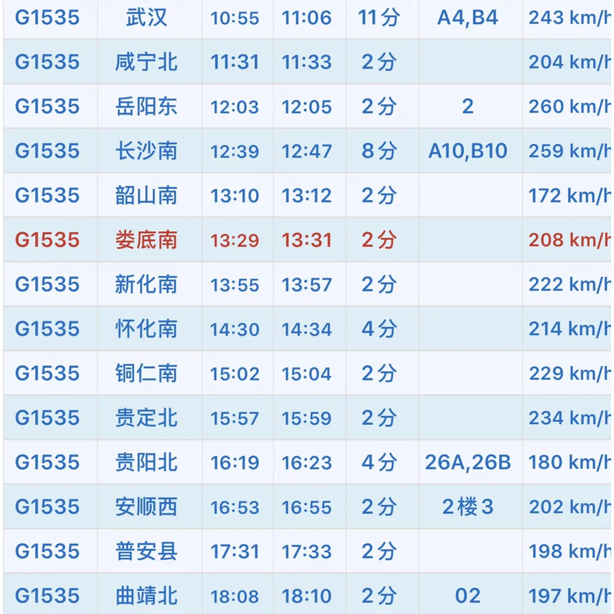 g1535高铁到站后什么时间返程返程这列车是什么车次（高铁g1535）