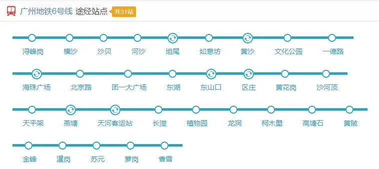 广州地铁线六号线多少个站（广州地铁6号线广州地铁6号线路）3