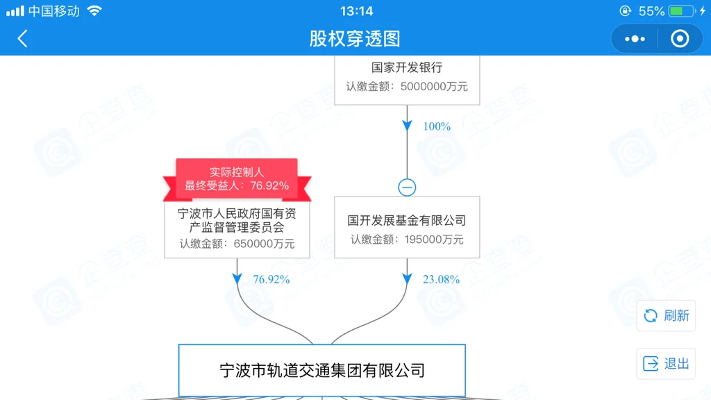 宁波市轨道交通集团有限公司运营分公司属于浙江省交通投资集团吗(宁波轨道交通董事长)2