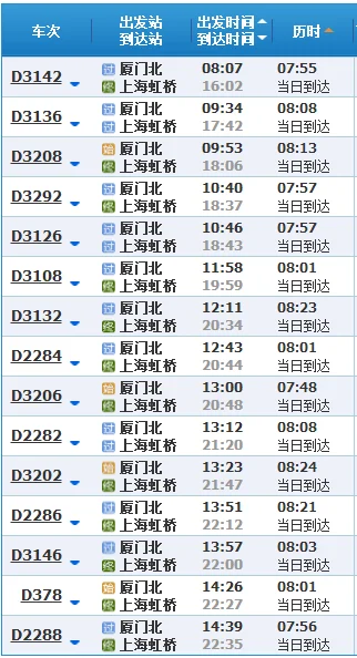 上海去厦门有高铁吗（厦门上海高铁）