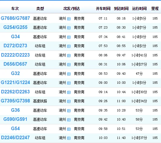 从浙江湖州高铁到昆山市淀山湖镇怎么坐车（昆山到湖州高铁）2
