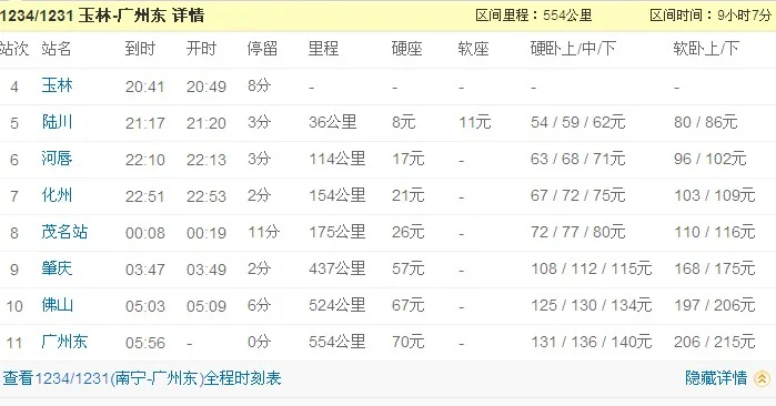 广西玉林很早就有了火车为何在高铁普及的年代却还没有通高铁（玉林铁路总图）