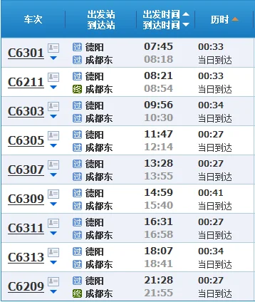 德阳坐高铁到重庆要经过那些地方（德阳到重庆高铁）