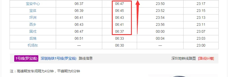固戍地铁站F出口到深圳东站怎么走（从深圳固戍地铁站到深圳东）