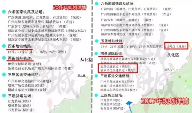 请问有地铁21号线的站点图吗（广州增城规划地铁23号线）1