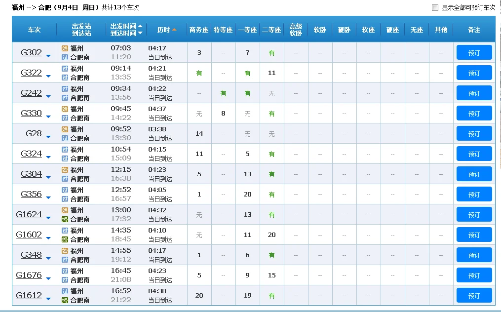 福州至合肥高铁停靠站（福州到合肥高铁）2