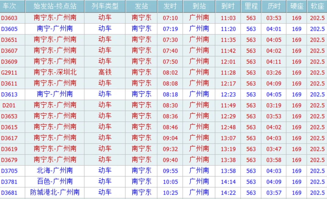 广南高铁全程票价多少(广南到南宁高铁时刻表)1