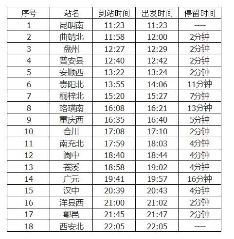 西安高铁时刻表(西安至昆明高铁时刻表)4