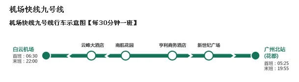 广州高铁北站到白云机场有地铁坐吗如果有大概要多长时间(广州北到机场地铁要多久时间)