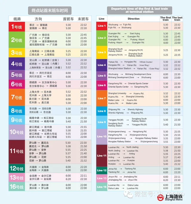 北京地铁4号线运营时间(地铁四号线镇平地晚班时间)2
