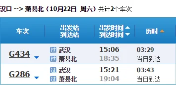 g1832高铁途经站点(北京南到萧县北的高铁)2