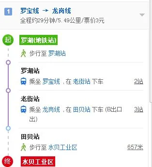 深圳市罗湖区水贝地铁站是什么街道（深圳地铁水贝站在哪里）