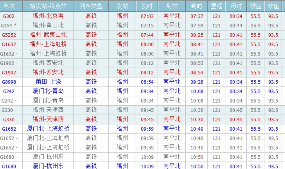 福建省南平北高铁站在哪里（福州南平高铁）2