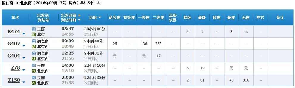 铜仁高铁有几个站（铜仁南到北京西高铁）4