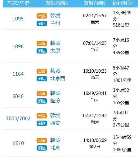 从渭南高铁站(渭南北)到韩城怎么坐车大巴什么的越详细越好(韩城高铁)3