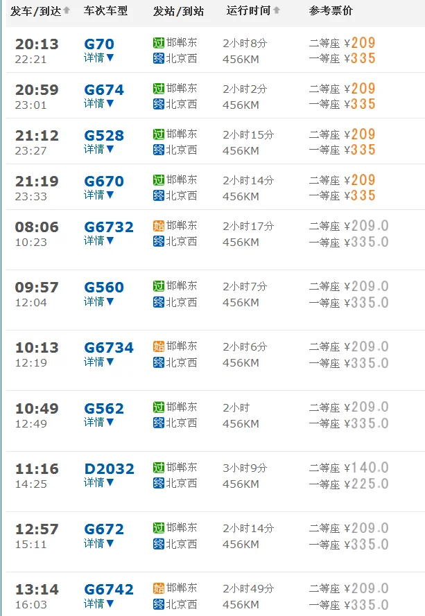 北京西至邯郸东 高铁时刻表（邯郸到北京西高铁）3