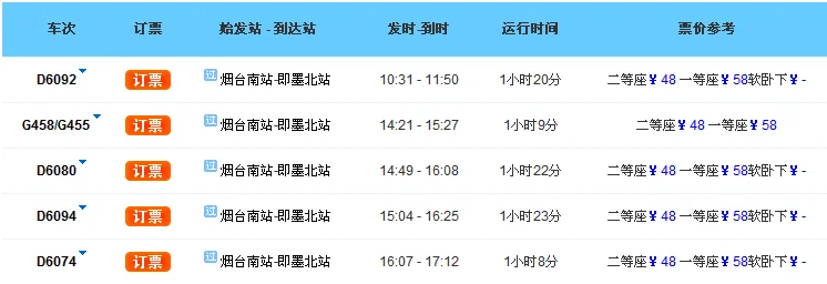 烟台到即墨区动车晚上几点发（即墨到烟台高铁时刻表）3